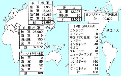 図2 アジア太平洋地域に展開する米軍